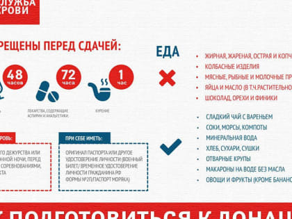 24 марта будет дополнительно проведен прием доноров в учреждениях службы крови Краснодарского края