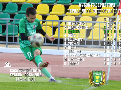 Футбольная Кубань побеждает во втором матче кубка губернатора