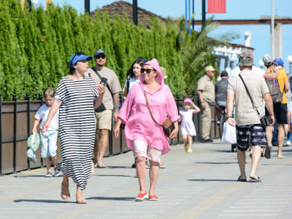 Около 11,5 миллиона туристов отдохнут с мая по август в Краснодарском крае