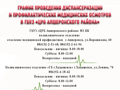 Охват населения профилактическими медицинскими осмотрами и диспансеризацией – одно из ключевых направлений национального проекта «Здравоохранение»