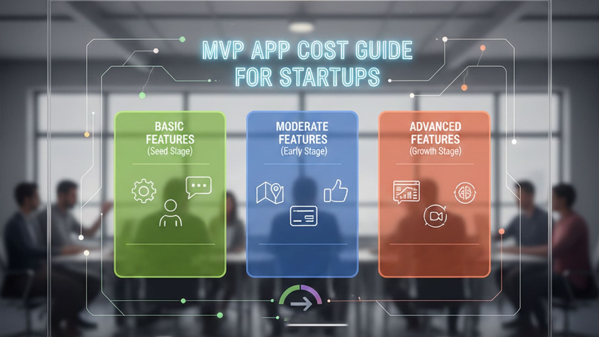 MVP App Cost Guide for Startups