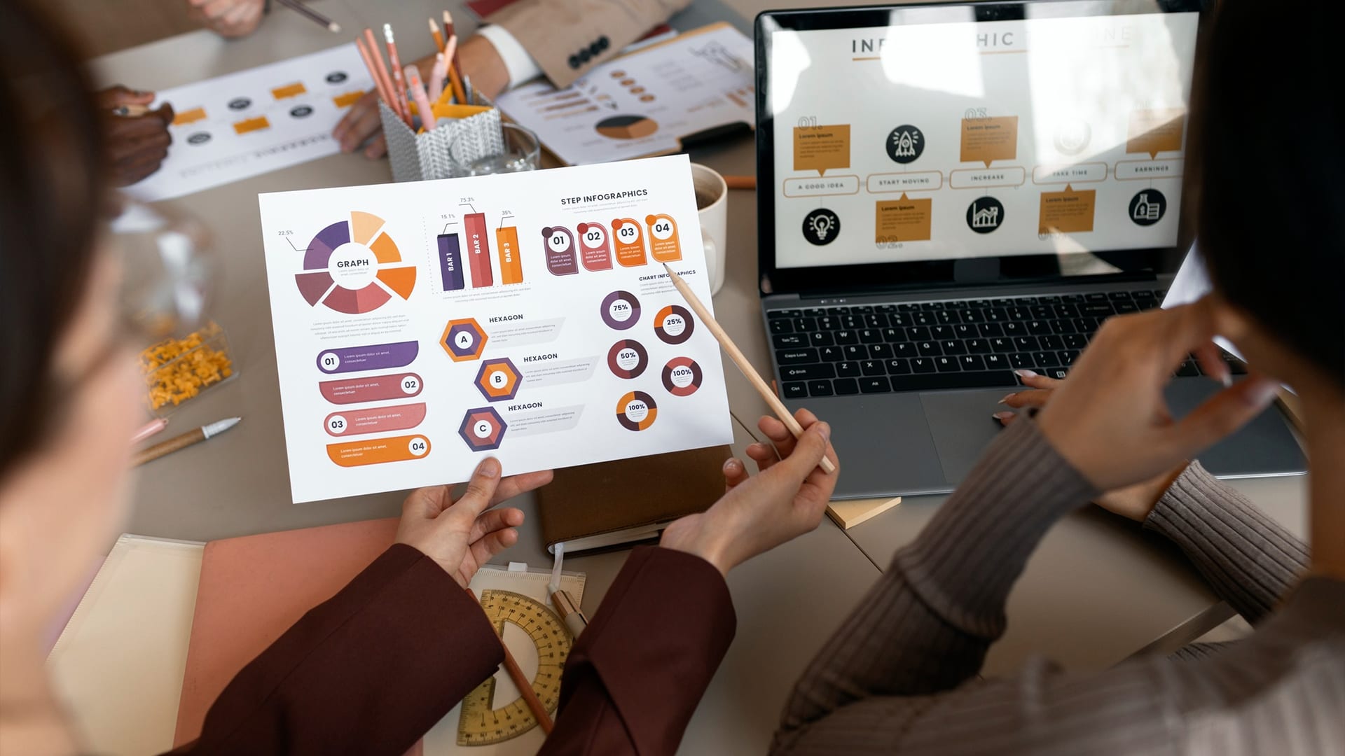 The Role of B2B Content Marketing Services in Brand Authority