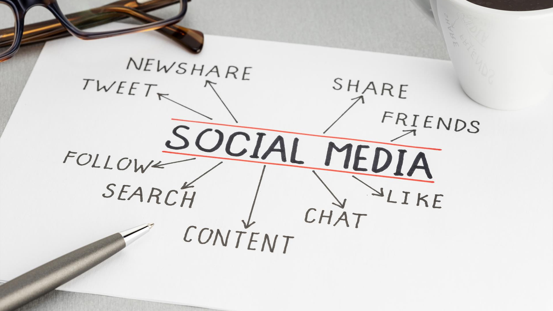 How Social Media Content Builds Brand Awareness