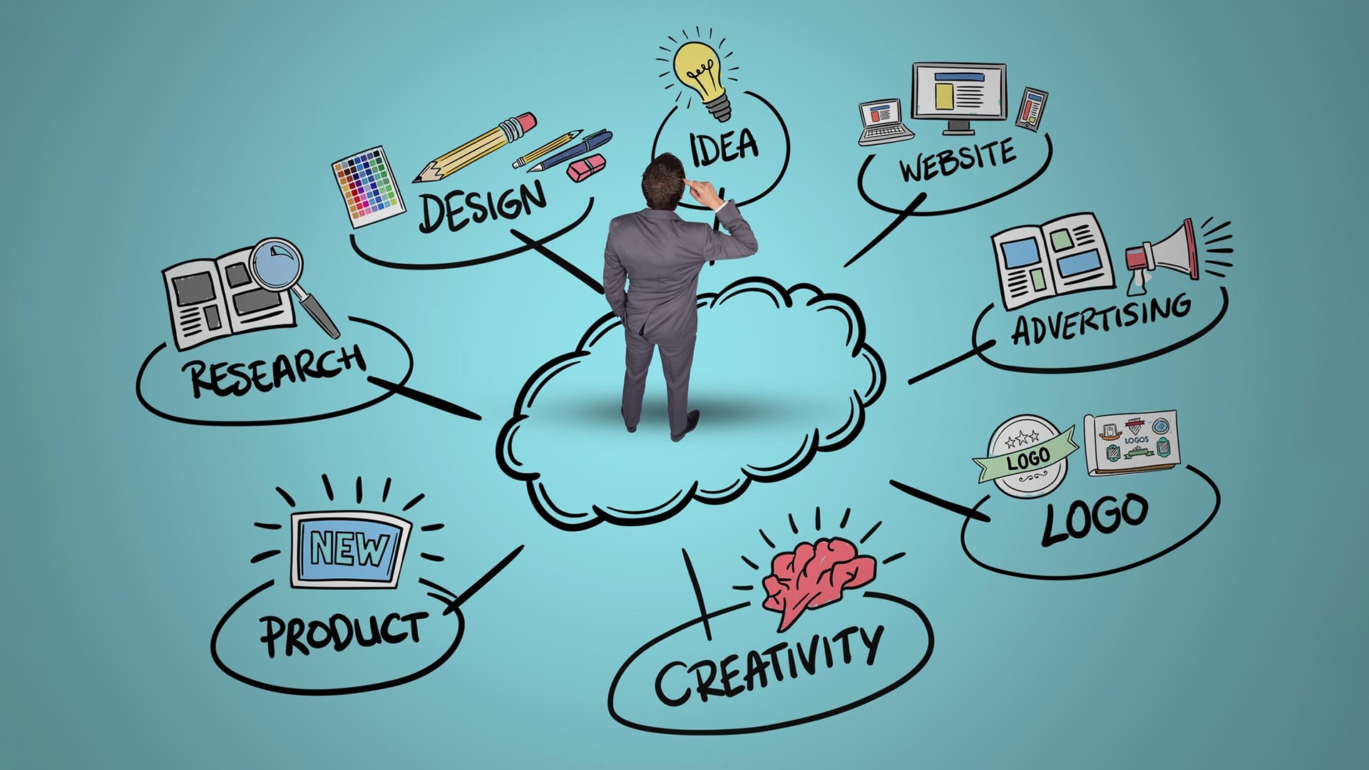 The Thinking Behind Strategic Brand Identity Design