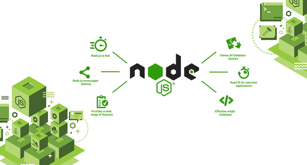 Node js создать проект