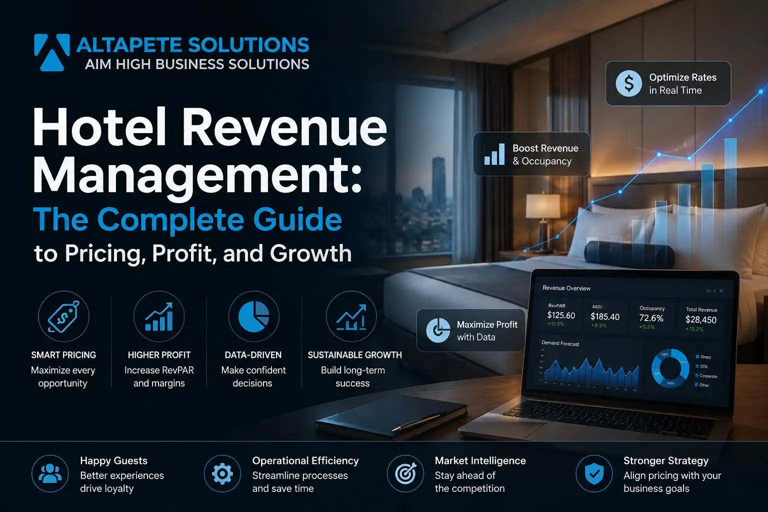 Hotel Revenue Management: The Complete Guide to Pricing, Profit, and Growth