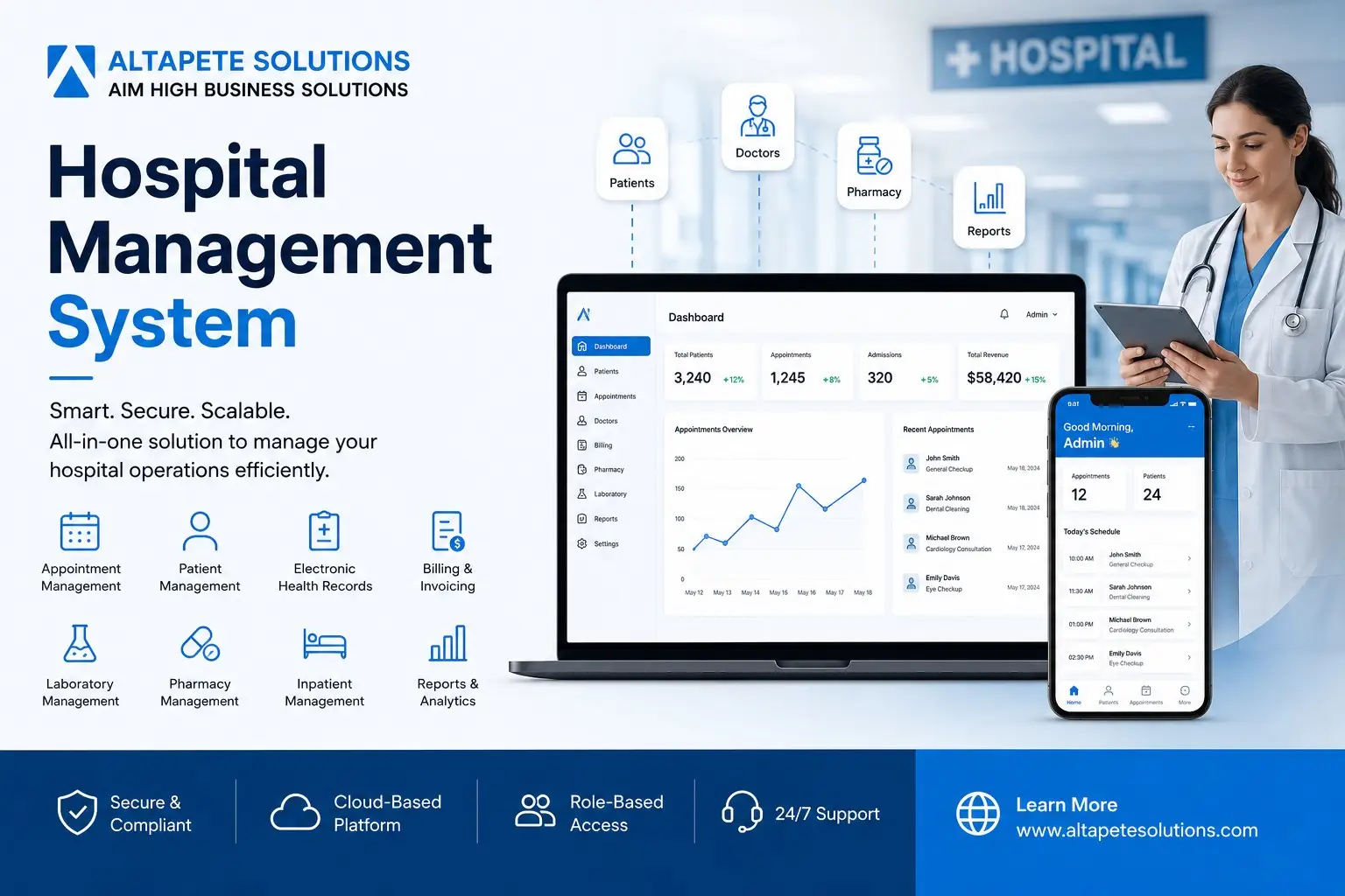 Hospital Management System by Altapete Solutions featuring hospital software dashboard, patient management, appointment scheduling, electronic health records, billing, pharmacy, laboratory management, and healthcare analytics