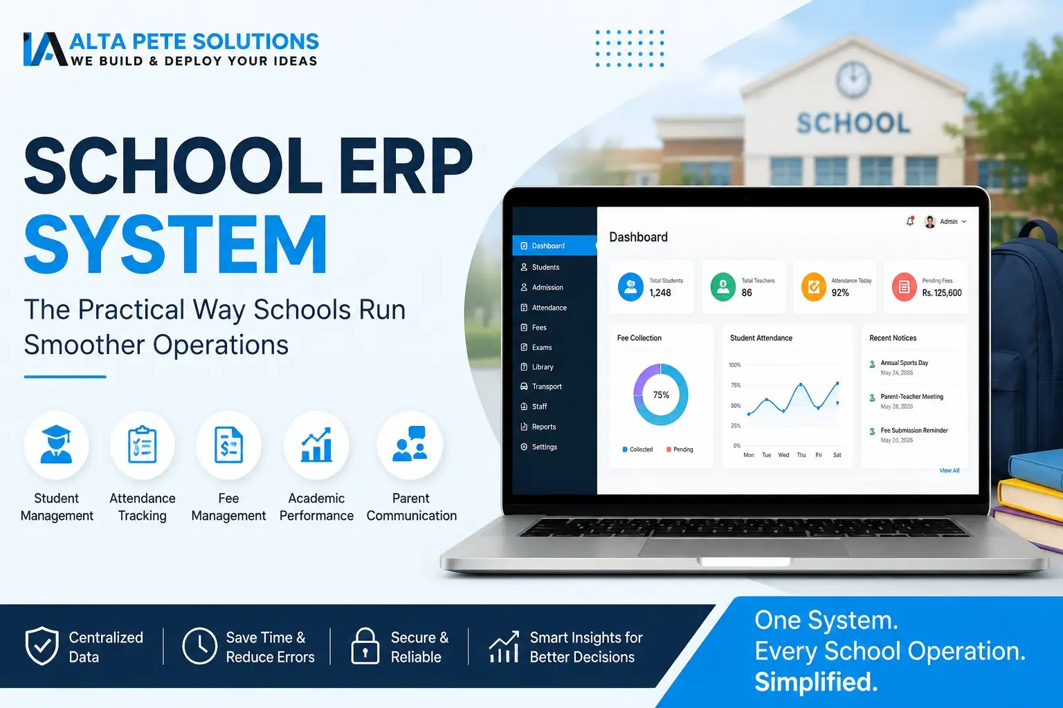 School ERP System dashboard by Alta Pete Solutions showing student management, attendance tracking, fee management, academic performance monitoring, and parent communication for streamlined school operations.