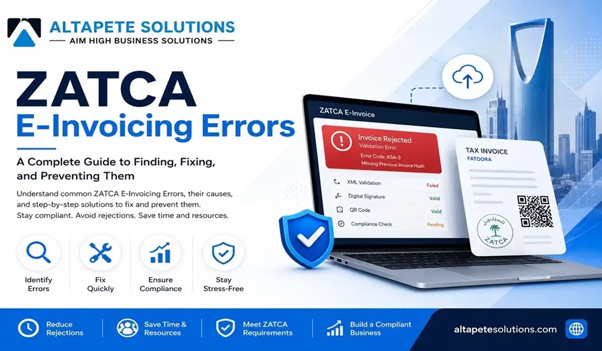 "Professional Altapete Solutions branded illustration showing ZATCA E-Invoicing Errors, a rejected Saudi e-invoice on a laptop screen, FATOORA tax invoice, QR code validation, and compliance workflow for ZATCA Phase 2 e-invoicing in Saudi Arabia