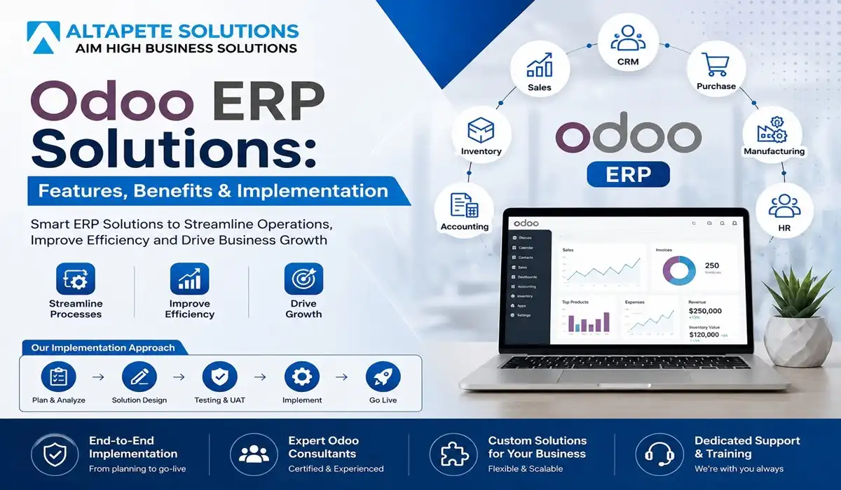 Odoo ERP solutions featuring business management modules, implementation process, and benefits by Altapete Solutions