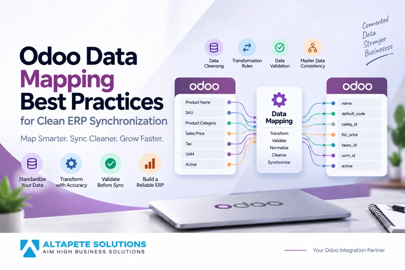Odoo data mapping process showing field mapping, data transformation, validation, cleansing, and ERP synchronization