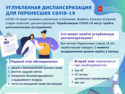 Пройти диспансеризацию в Воскресенске