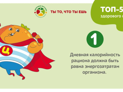 Октябрь — месяц здорового питания в мире