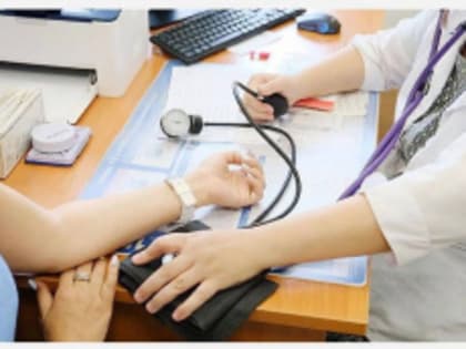 Уважаемые пациенты!