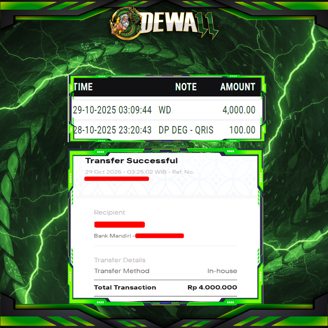DEWA11 – Depo 100K, Langsung Maxwin 4JT!
