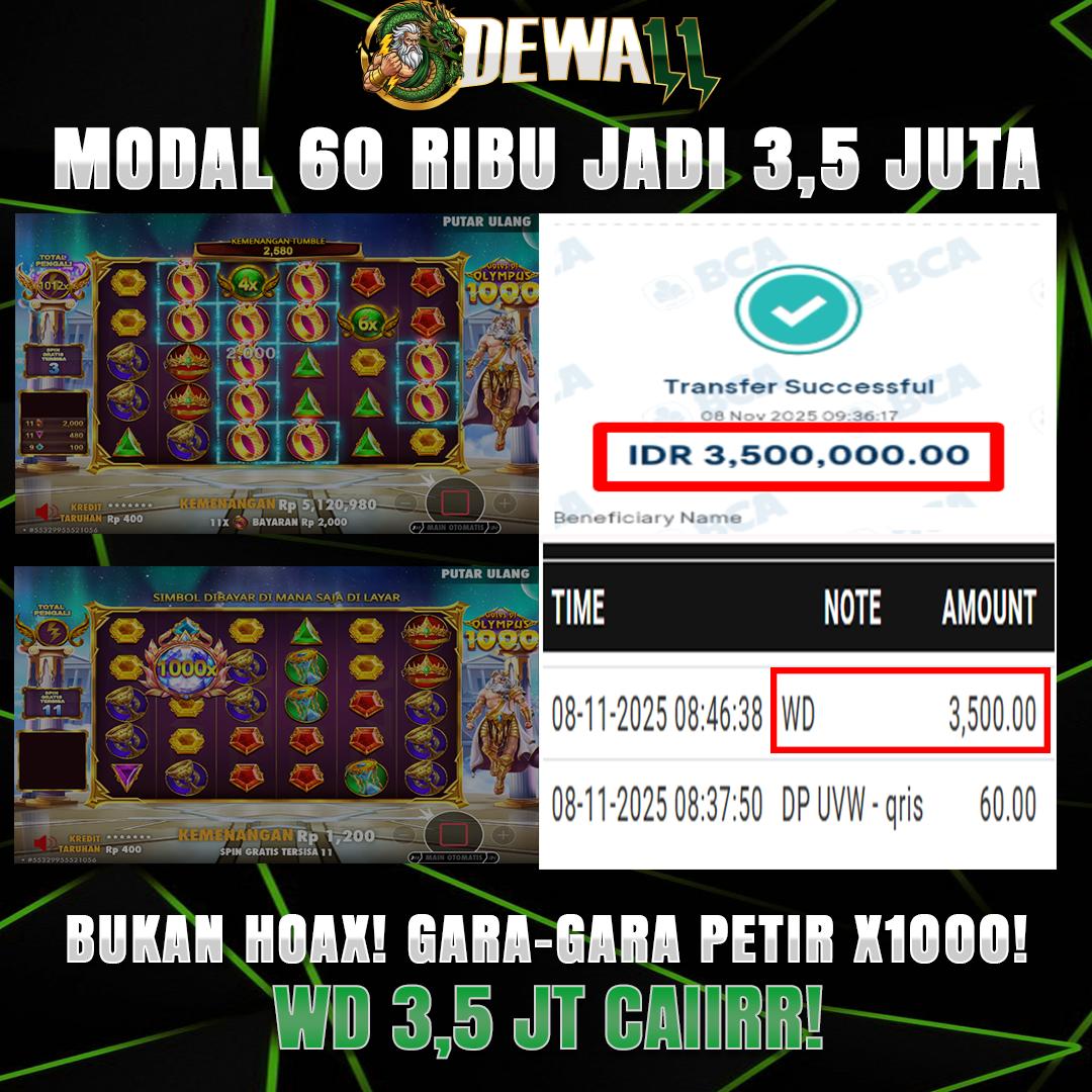 DEWA11 Depo 60K Bisa Jadi 3,5JT Dalam Sekejap
