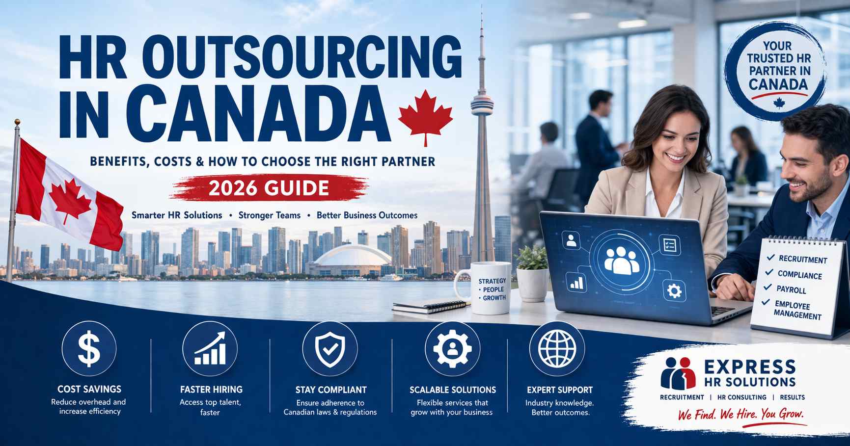 HR Outsourcing in Canada: Benefits, Costs & How to Choose the Right Partner (2026 Guide)