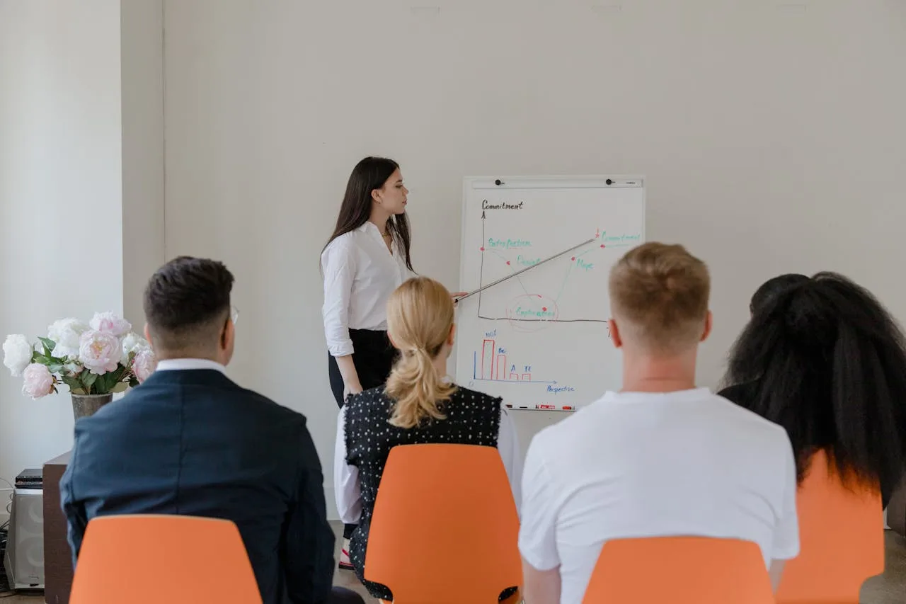 Employee Training