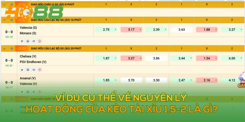 Ví dụ về nguyên lý của kèo tài xỉu 1.5-2
