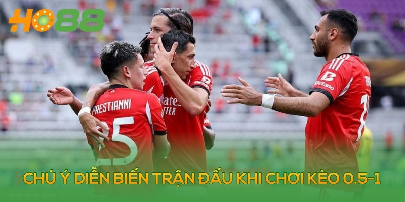 Theo dõi diễn biến trận đấu
