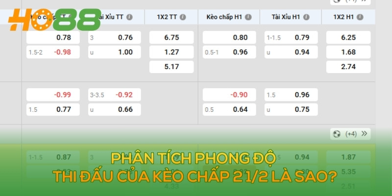Phân tích kèo chấp 2 - 1/2