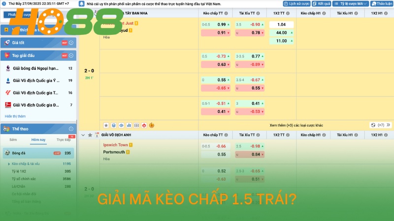 Giải mã kèo chấp 1.5 trái?
