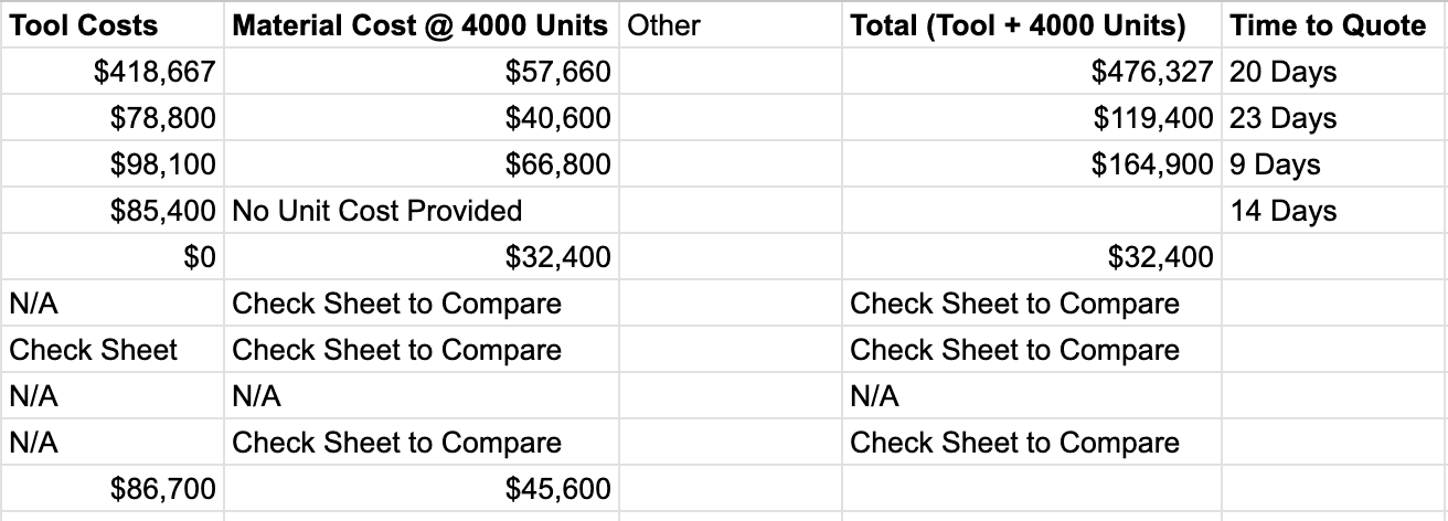 "Chargeplug" image 3