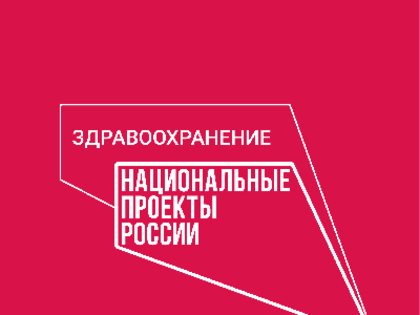 Достижения Национального проекта «Здравоохранения» в Саратовской области