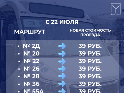 Организации-перевозчики, осуществляющие пассажирские перевозки граждан на территории города Саратова по нерегулируемым тарифам, направили в адрес муниципалитета уведомления о повыш