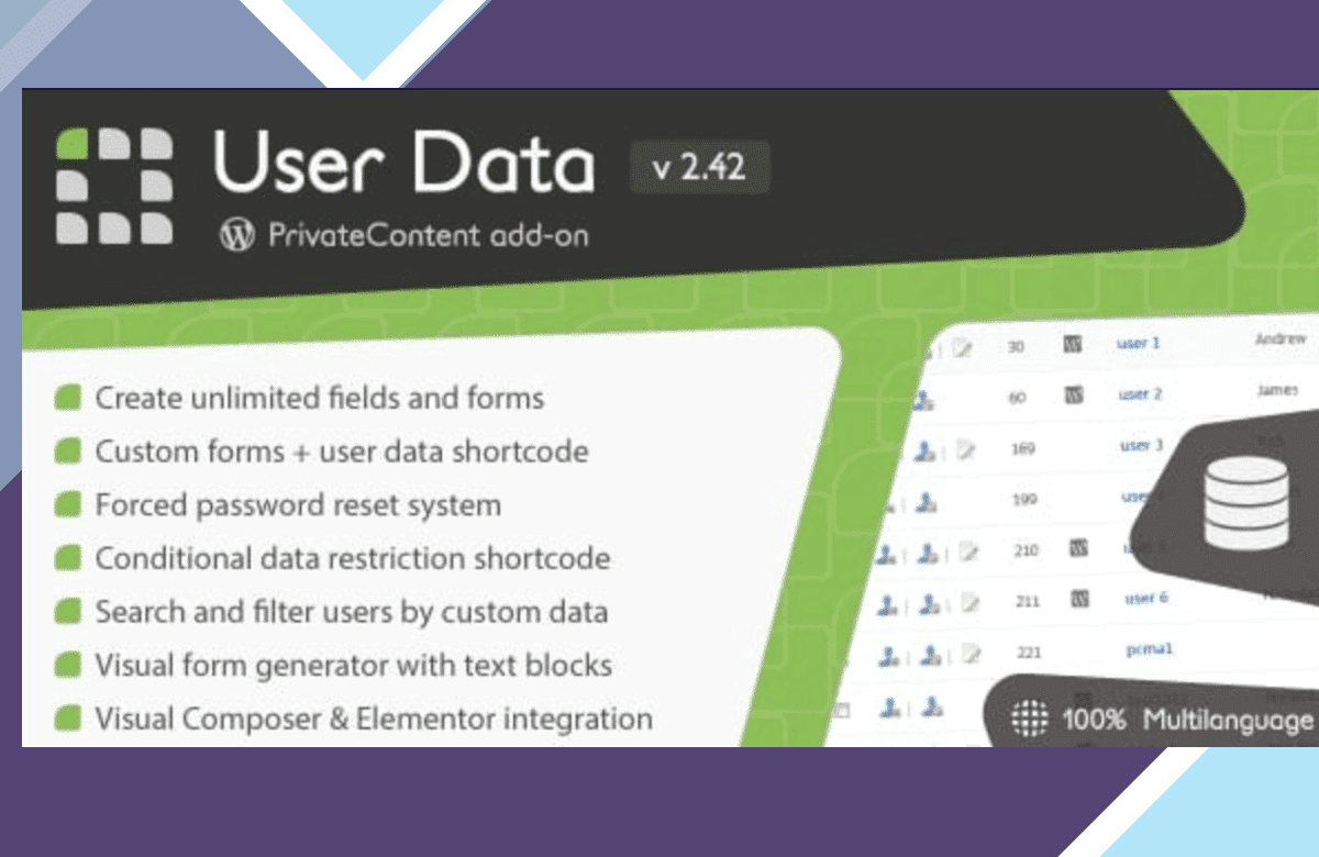 PrivateContent – User Data screenshot