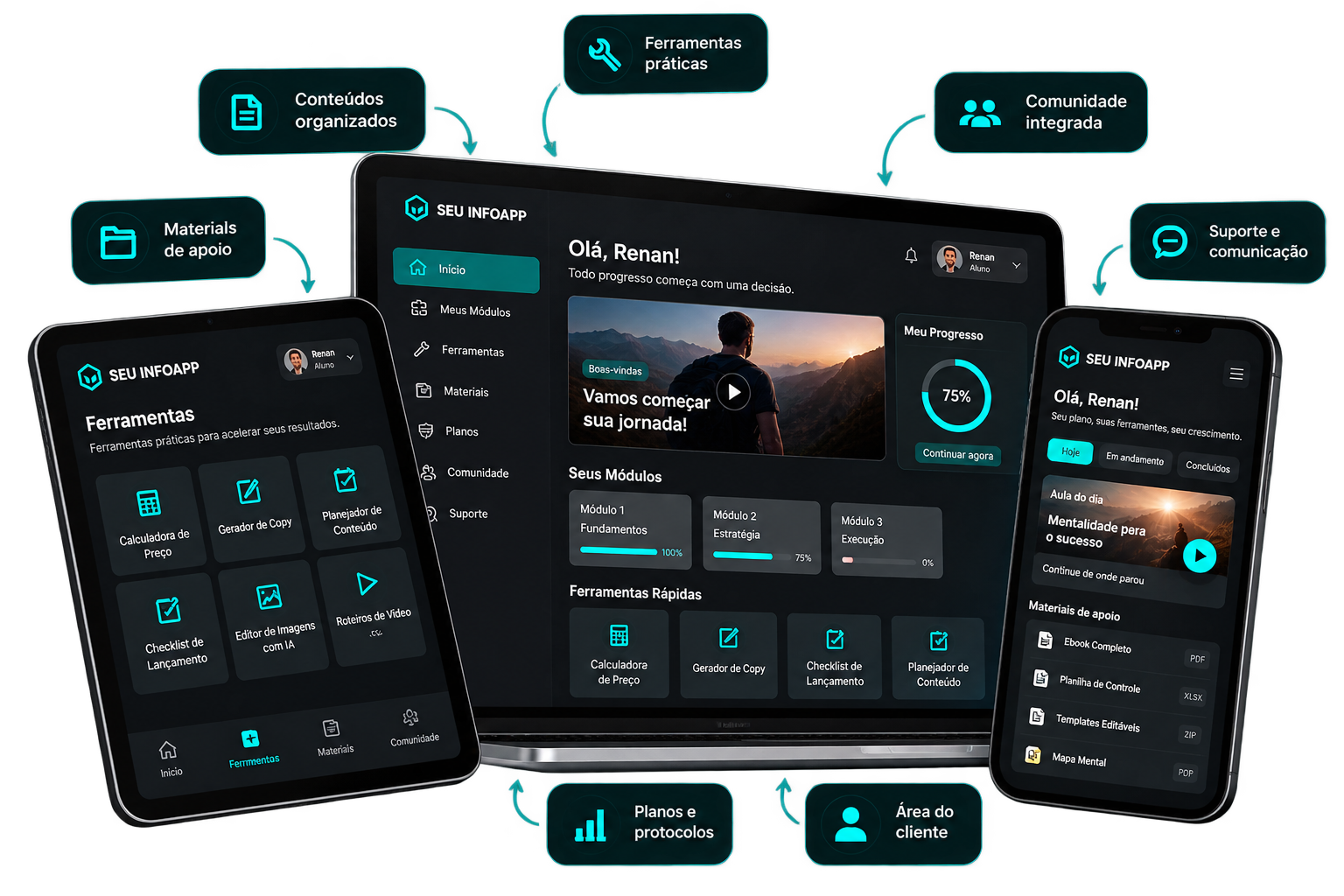 InfoApp completo da InfoAppsBR