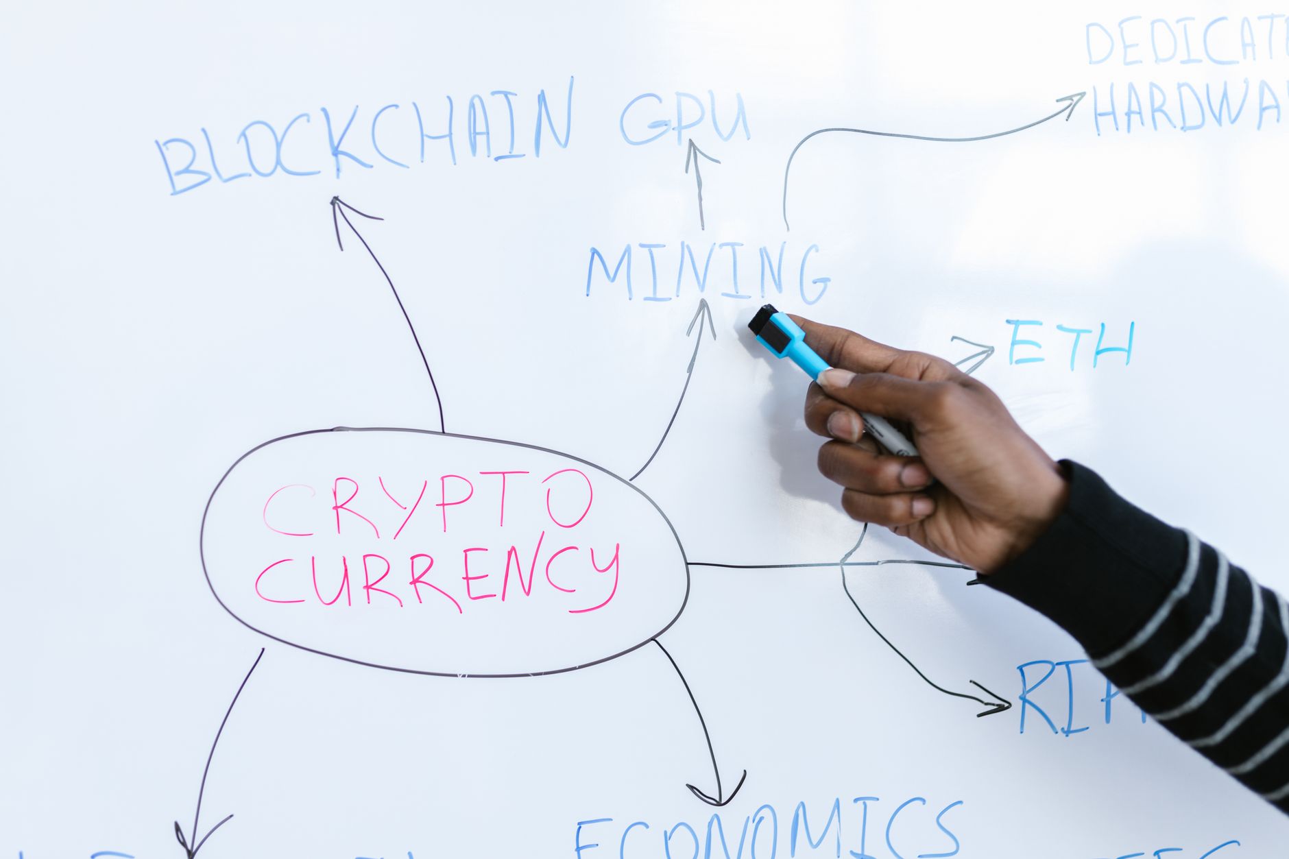 Florida Man Arrested for Crypto Theft Scheme
