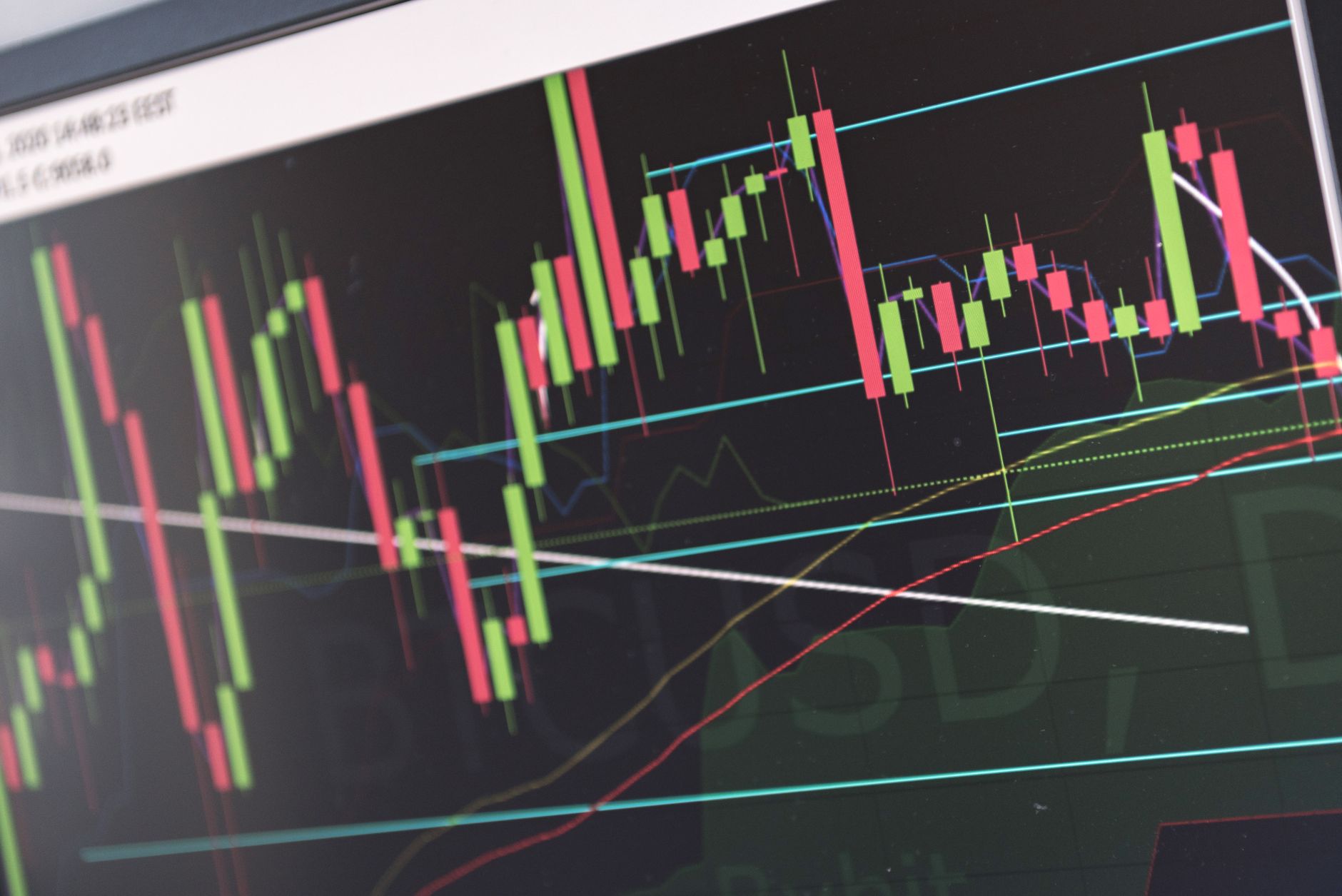 Apple Stock Price Predictions