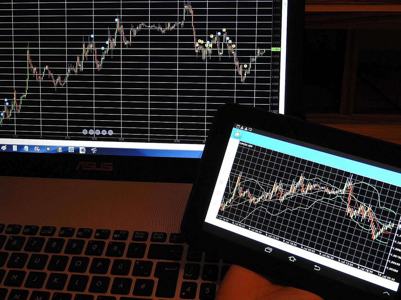 Best Bitcoin Forex Broker That Serves Trading (BTC/USD)
