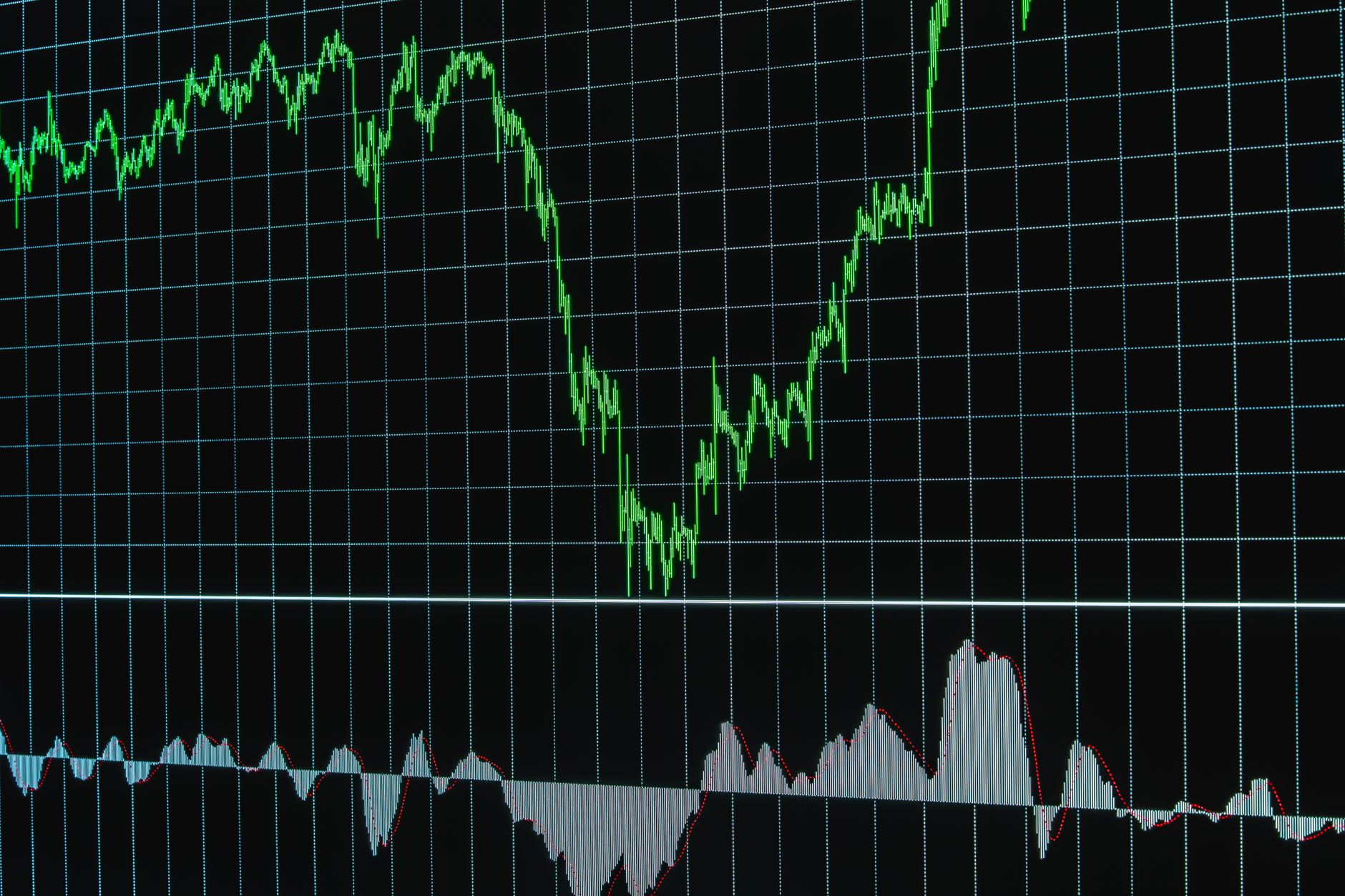 Options vs stocks: Understanding the differences in the UK market