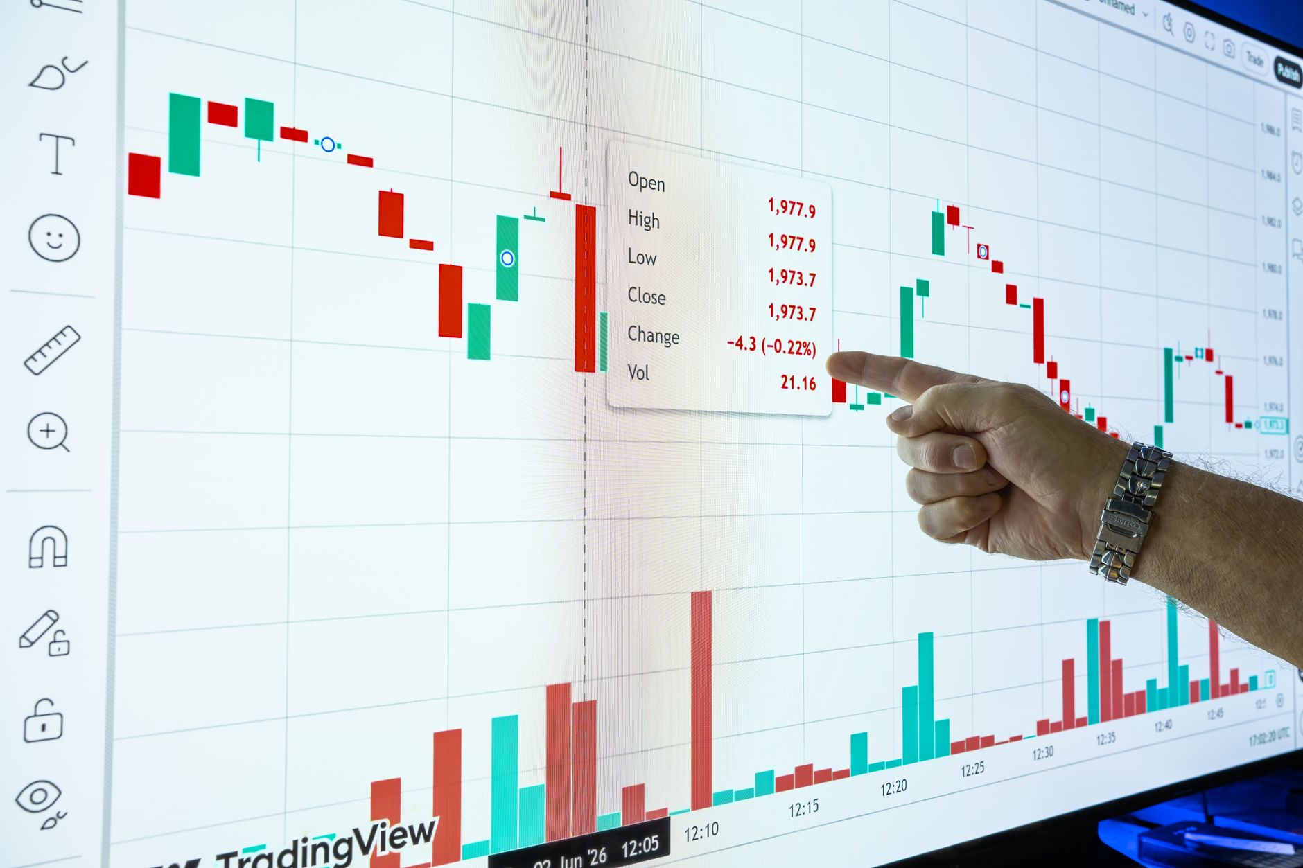 Stock Market News Tells Investors What is Happening in the Companies They Know