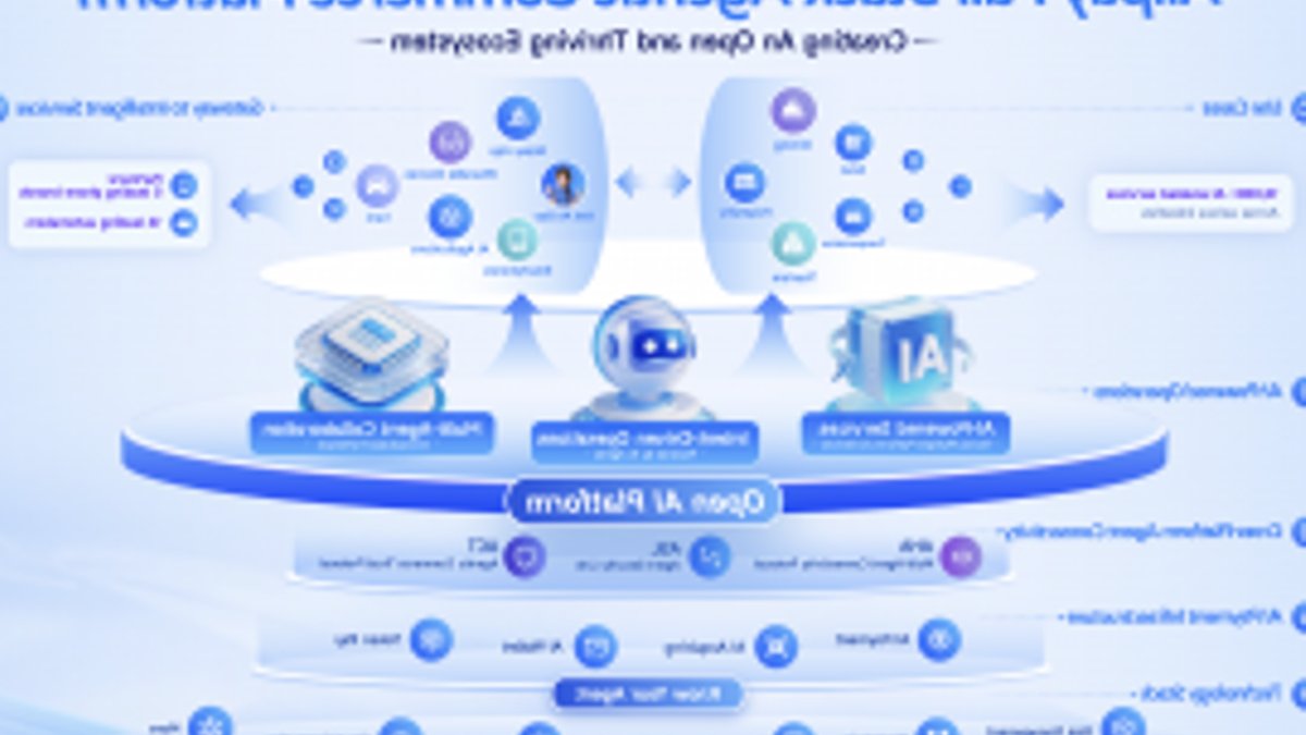 Alipay unveils AI-powered merchant platform - ai merchant platform