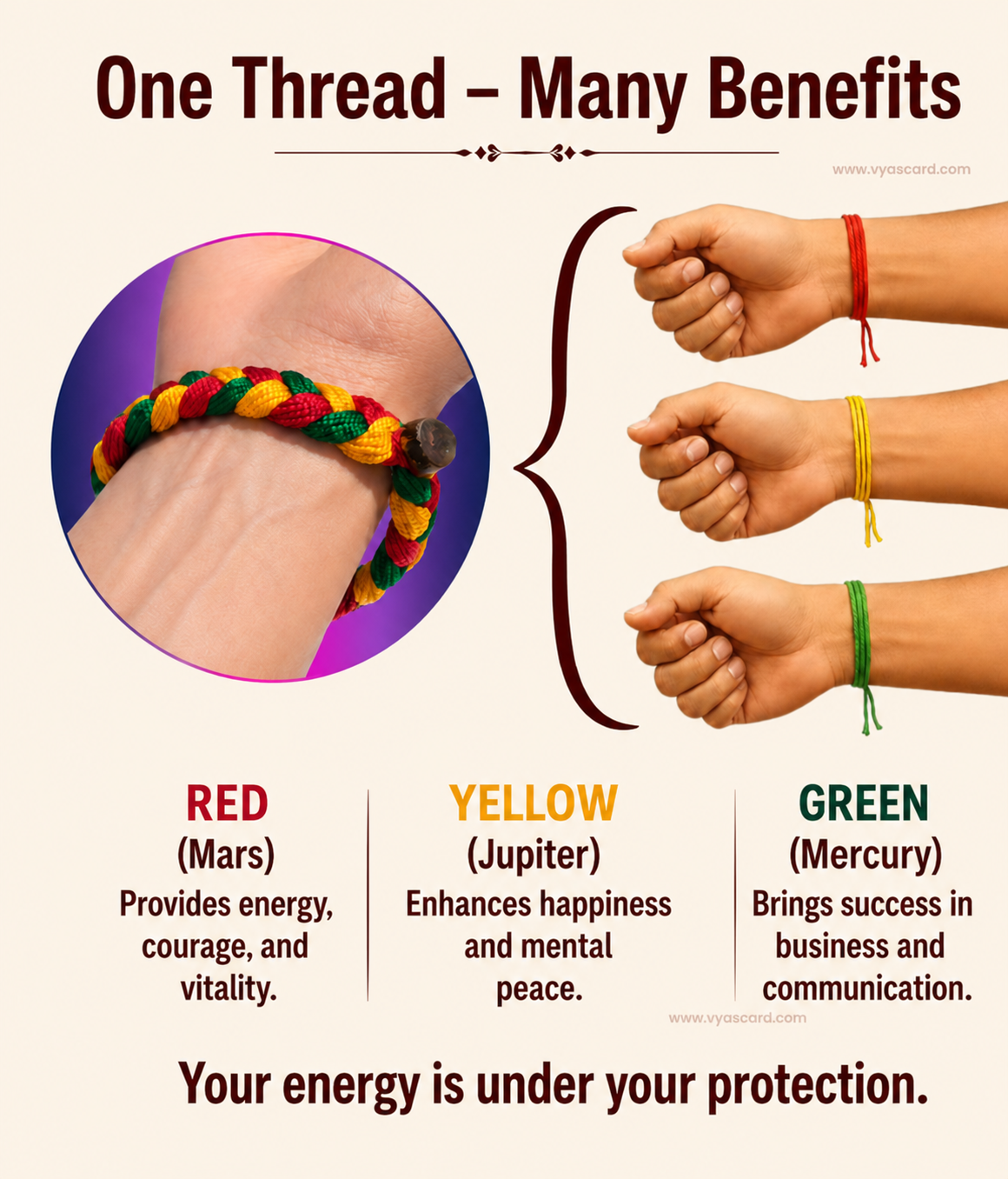 Positive Energy Band (Pack Of 2) thumbnail 2