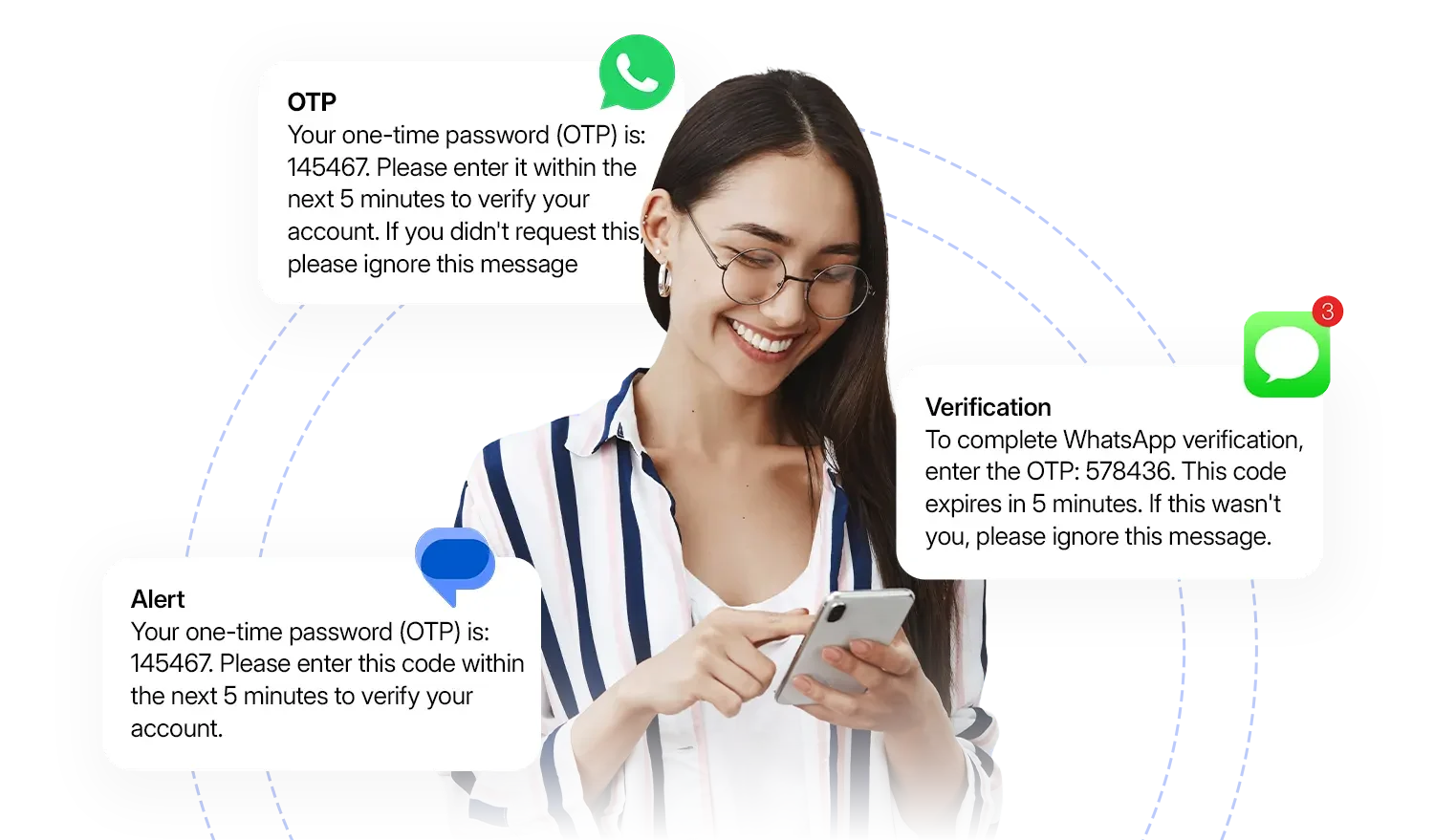sms marketing