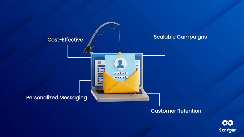 Email Marketing Automation