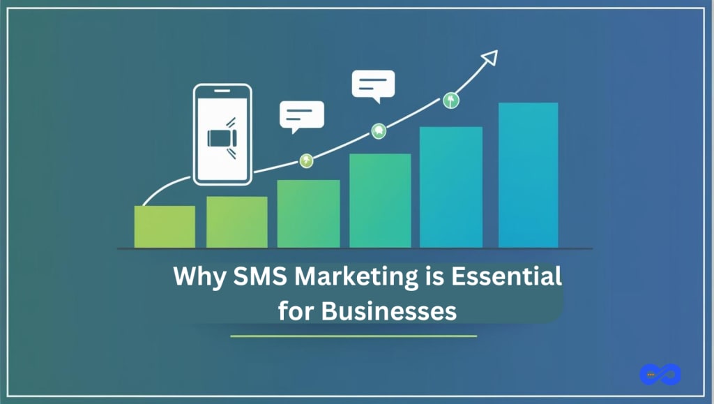 The Ultimate Guide to SMS Marketing in 2025 Boost Engagement