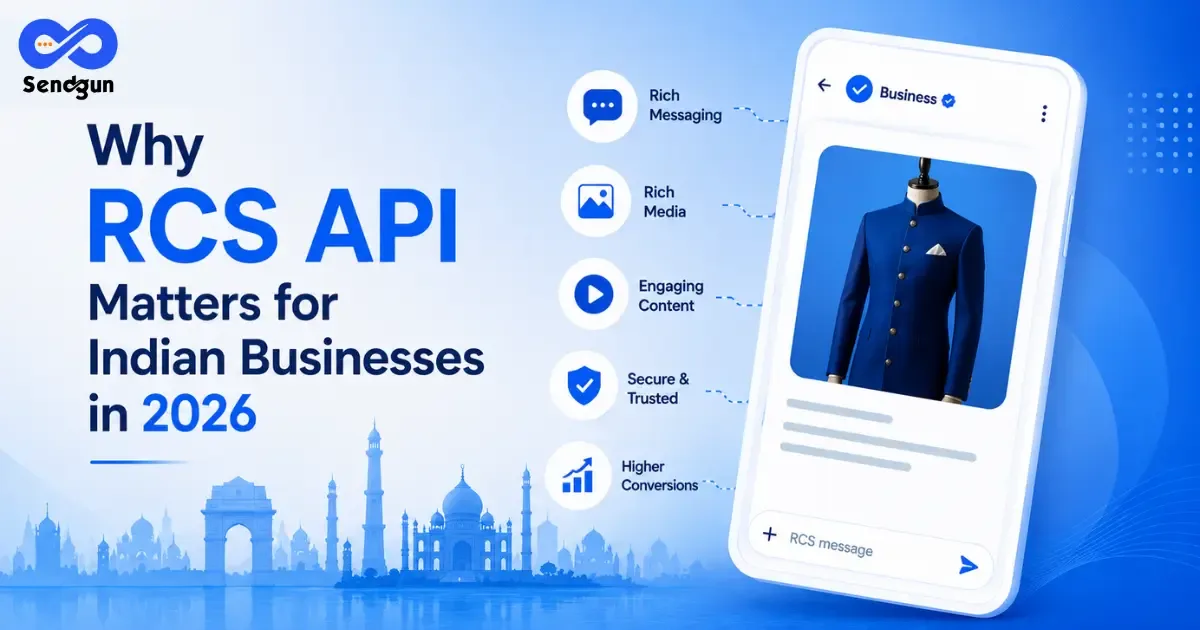 Why RCS API Matters for Indian Businesses