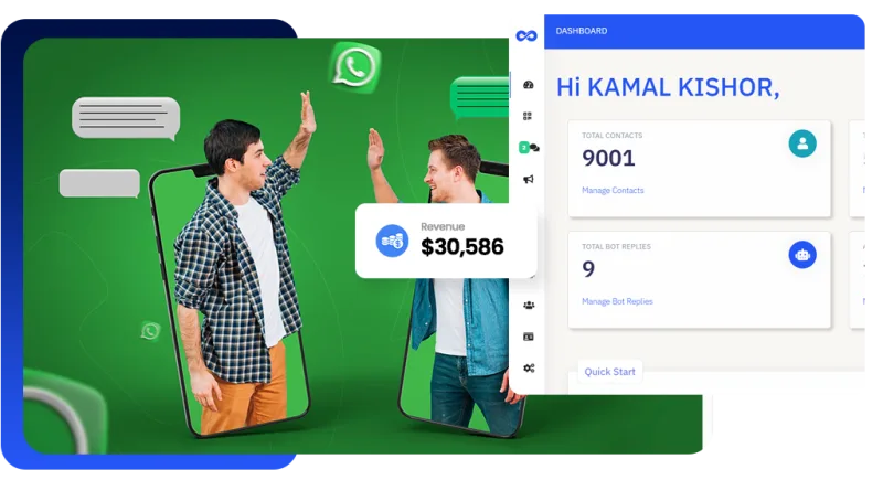 WhatsApp CRM Workflow Automation by Sendgun