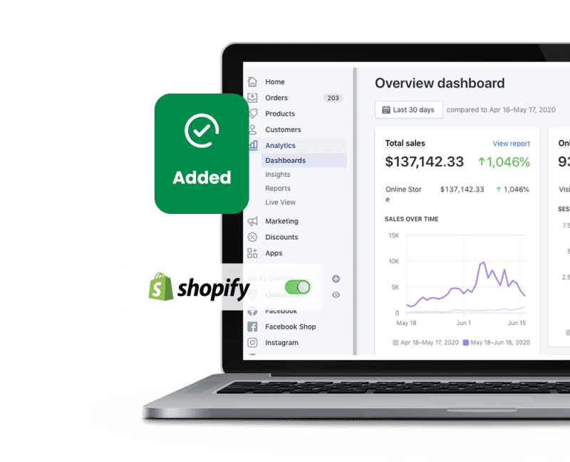 Sendgun login dashboard showing Shopify integration