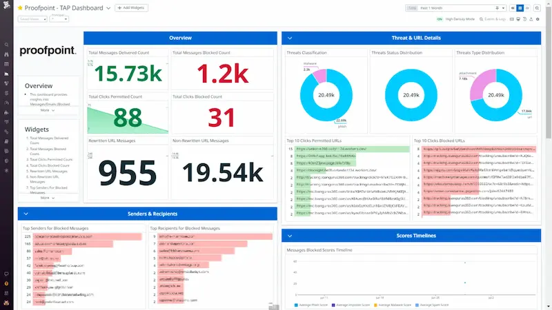 Proofpoint