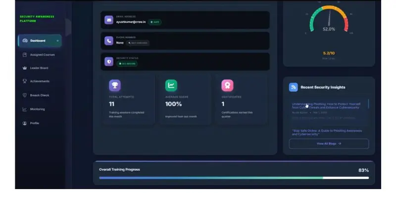 Best Phishing Simulations Services platform