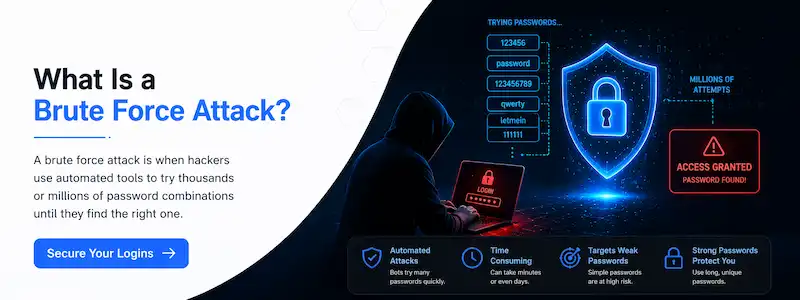 What Is a Brute Force Attack