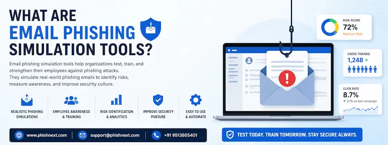 What Are Email Phishing Simulation Tools