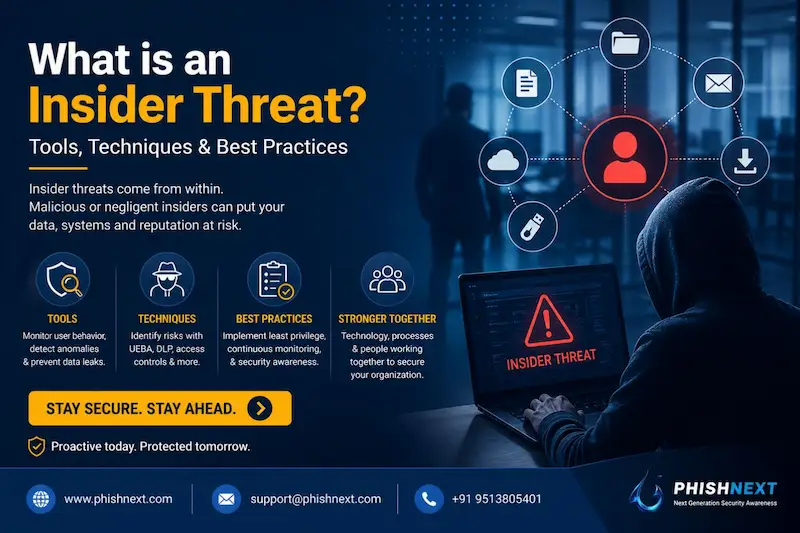 What is an Insider Threat? Tools, Techniques & Best Practices