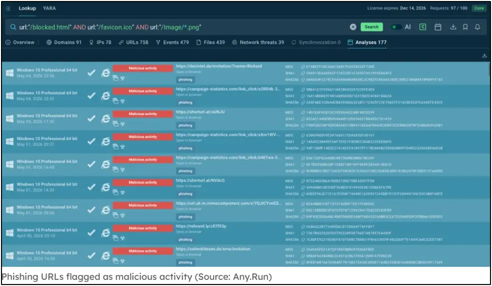 any-run-report